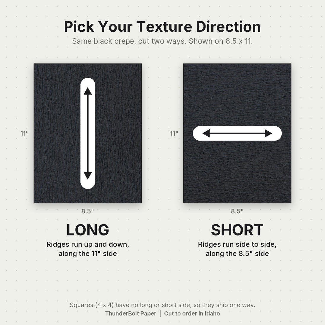 Black Crepe Cardstock 80# texture direction guide: Long vs Short ThunderBolt Paper
